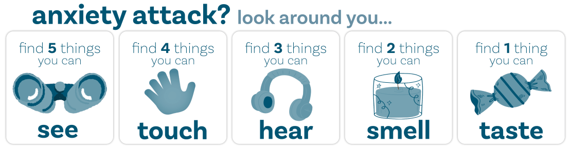 Anxiety Management Anxiety Management