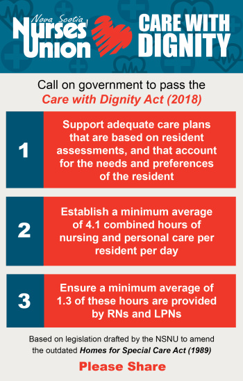 Care with Dignity Infographic Care with Dignity Infographic