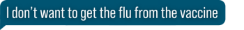 I don't want to get the flu from the vaccine I don't want to get the flu from the vaccine